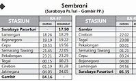 Jadwal Kereta Api Surabaya Pasar Turi Ke Jakarta